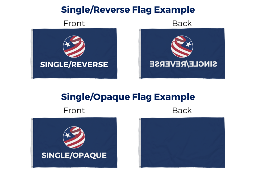 An example of single/reverse and single/opaque flags